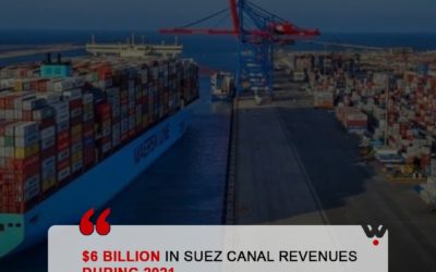 $6 BILLION IN SUEZ CANAL REVENUES DURING 2021